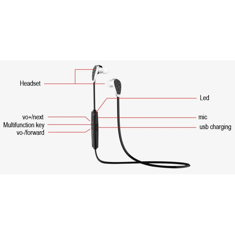 Stereo Sport Auriculares Mini Bluetooth Headset Earphones For In Ear Phone Bud Cordless Wireless Headphones Earbuds 4.1 Earpiece |