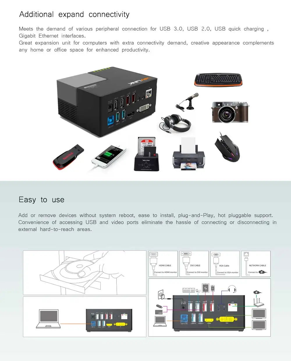 Универсальная док-станция Wavlink Внешний USB 3,0 Dual Video DisplayLink usb-хаб Full HD 1080P 2048x1152 DVI HDMI для портативных ПК