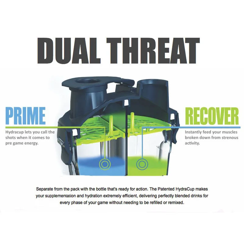 2018 новый протеиновый порошок коктейль таблетки бутылки двойной фитнес миксер