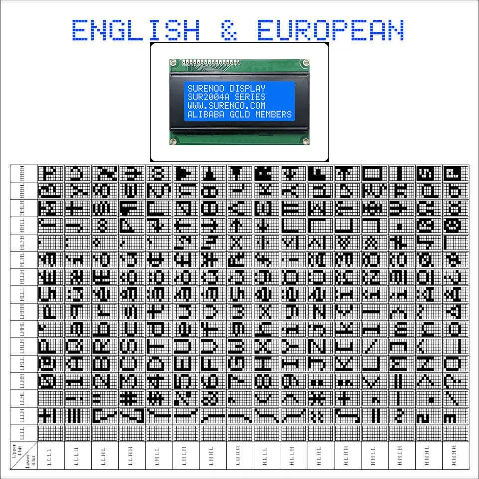 EN-EU Blue Английский/японский/русский/Европейский 204 20X4 2004 символов ЖК-дисплей модуль Экран дисплея LCM с светодиодный Подсветка - Цвет: EN-EU Blue