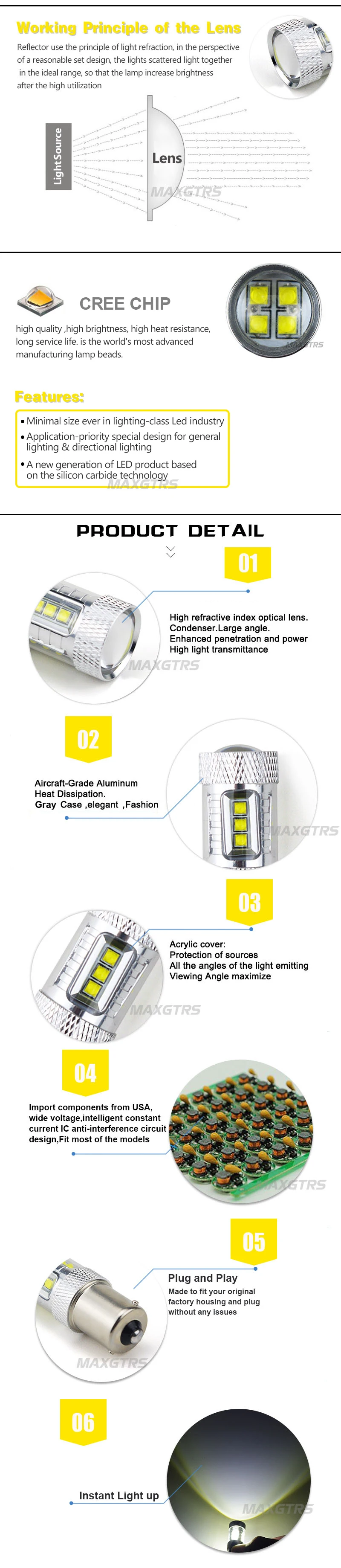 2x S25 1156 BA15S 30 Вт 50 Вт 80 Вт P21W CREE Chip XBD светодиодный белый/красный/янтарный задний светильник, резервный светодиодный обратный светильник