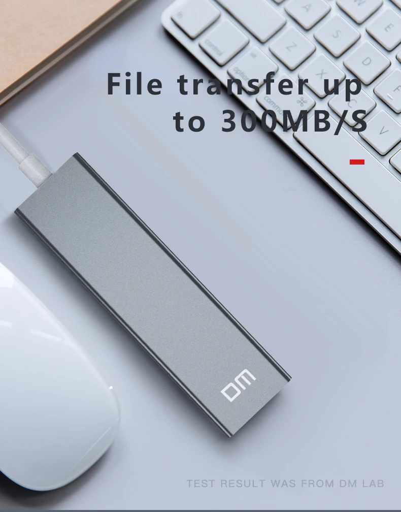 3 Порты и разъёмы USB3.0 высокоскоростной концентратор с 1000 Мбит/с ethernet Порты и разъёмы CHB012 sup Порты и разъёмы 1 ТБ HDD скорость передачи данных до 300 МБ/с