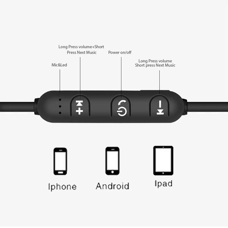 Беспроводные наушники Bluetooth Спортивная гарнитура Fone de ouvido для iPhone Samsung Xiaomi