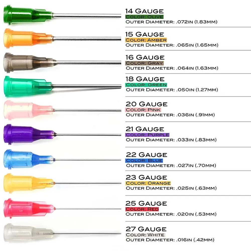 Syringe Dispensing Needles With Luer Lock 14G,15G,16G,18G,20G,21G,22G,23G,25G,27G,Blunt Tip,1 Inch Length, Non-Sterile , 100pcs