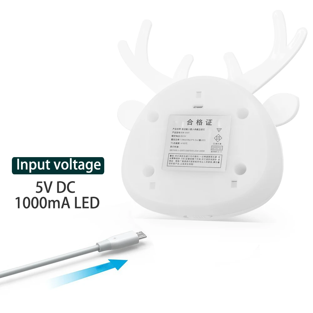 Внутренний декор ИК датчик движения светодиодная Ночная настенная лампа в виде