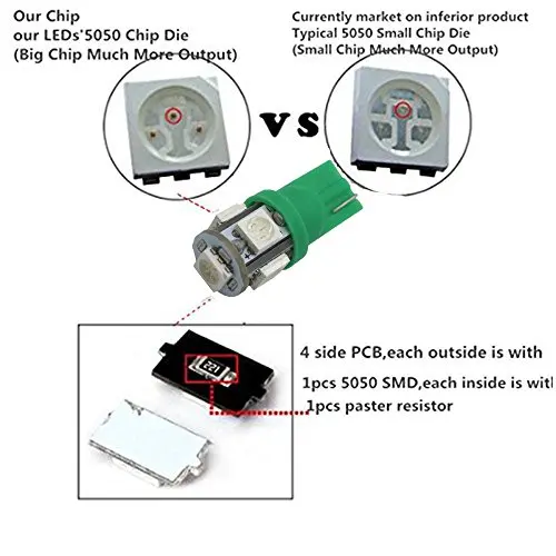 30 шт. зеленый T10 W5W 5050 5 SMD светодиодный светильник 12V автомобиль Подсветка салона ing