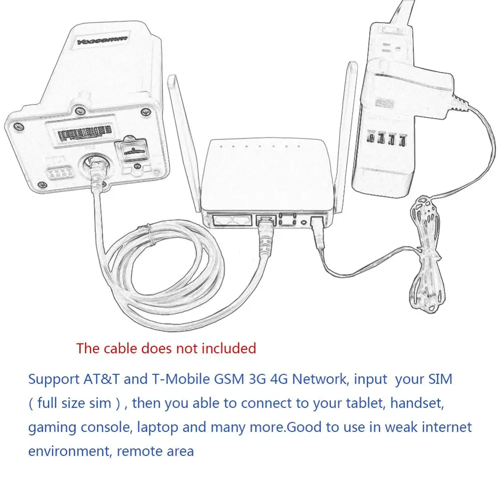 Yeacomm P10+ WIFI AP Access Point for YF-P11 Outdoor CPE Router | Компьютеры и офис