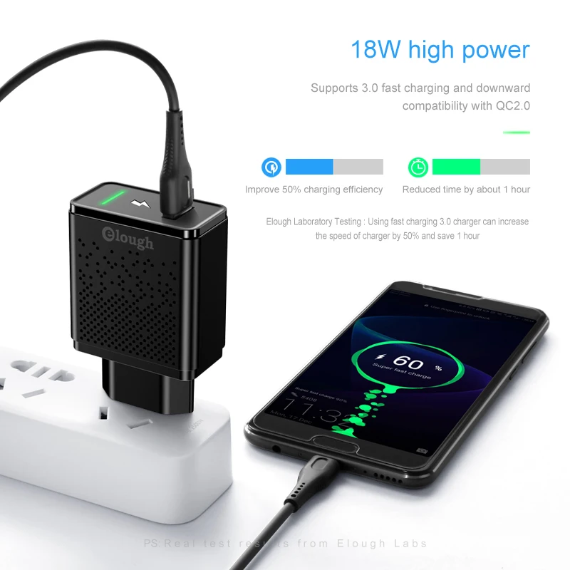 Elough Quick Charge 3 0 зарядное устройство для мобильного телефона штепсельная вилка