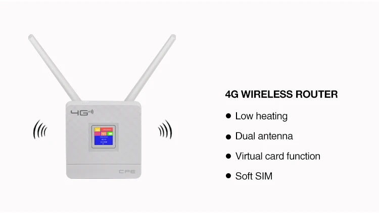 2,4G/5G двойная антенна, беспроводный маршрутизатор 150 Мбит/с 3G/4G CPE открытый Wifi маршрутизатор с Ethernet RJ45 порт терминал данных Wifi точка доступа