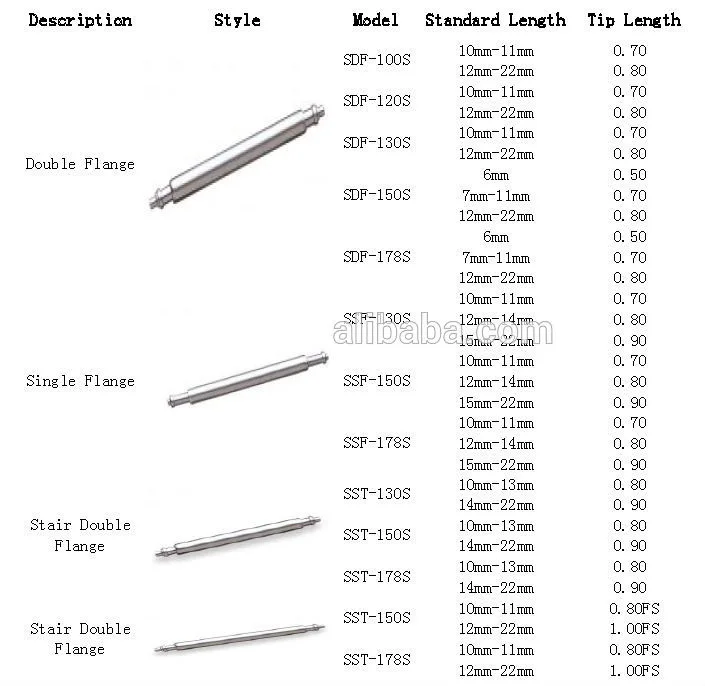 Бесплатная доставка 10 шт. 18 мм стандартные Пружинные стержни для часов
