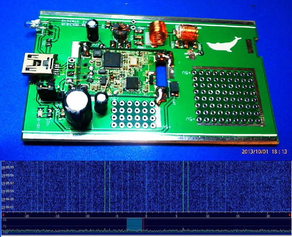 Наборы сделай сам 100 кГц 1 7 ГГц полный диапазон УФ HF RTL SDR USB тюнер R820T RTL2832U + CW FM VHF UHF AM