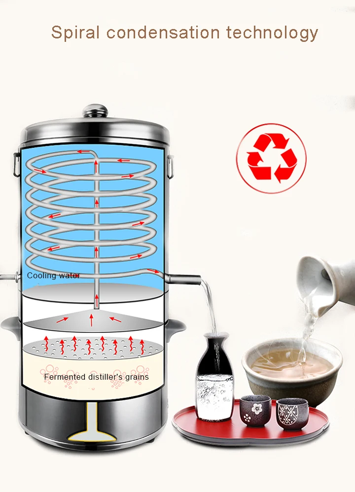 YUEWO 5-15L Многофункциональный спиртовой дистиллятор+ ферментер DIY Home 220 В Самогонный аппарат для приготовления вина из меди и нержавеющей стали B