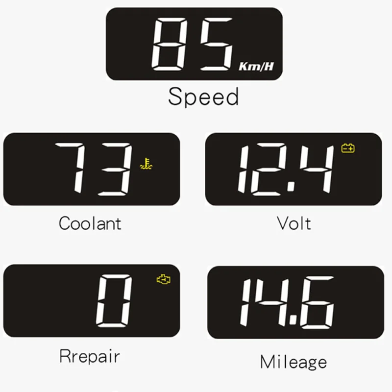 VJOYCAR H90 Универсальная автомобильная HUD Head up Дисплей OBD II EOBD Авто Цифровой