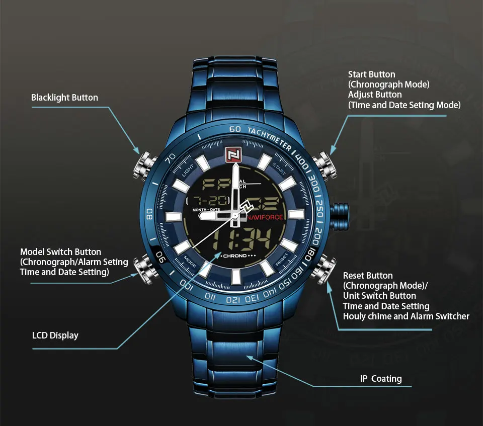 NAVIFORCE, роскошные Брендовые мужские синие часы, модные кварцевые часы с двойным дисплеем, ремешок из нержавеющей стали, водонепроницаемые, светодиодный, цифровые часы