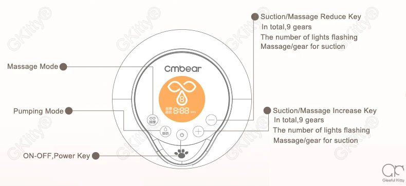 Cmbear усовершенствованный Интеллектуальный Электрический молокоотсос с ЖК-дисплеем для кормления грудью автоматический массаж USB двойные бутылочки электрические молокоотсосы