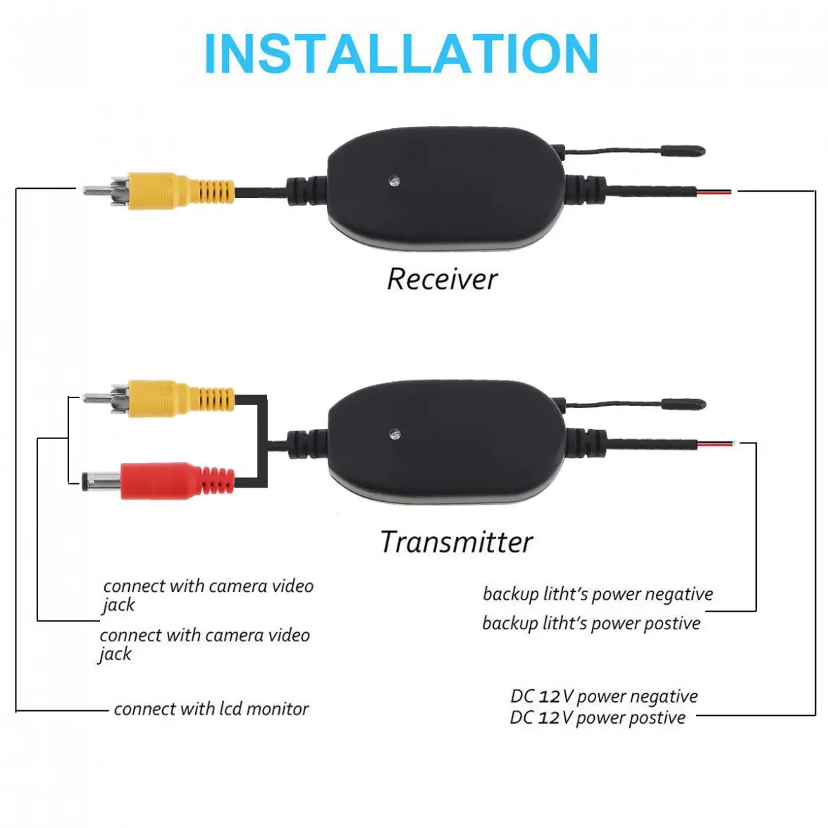 2 4G парковочный автомобильный беспроводной RCA видео передатчик и наборы