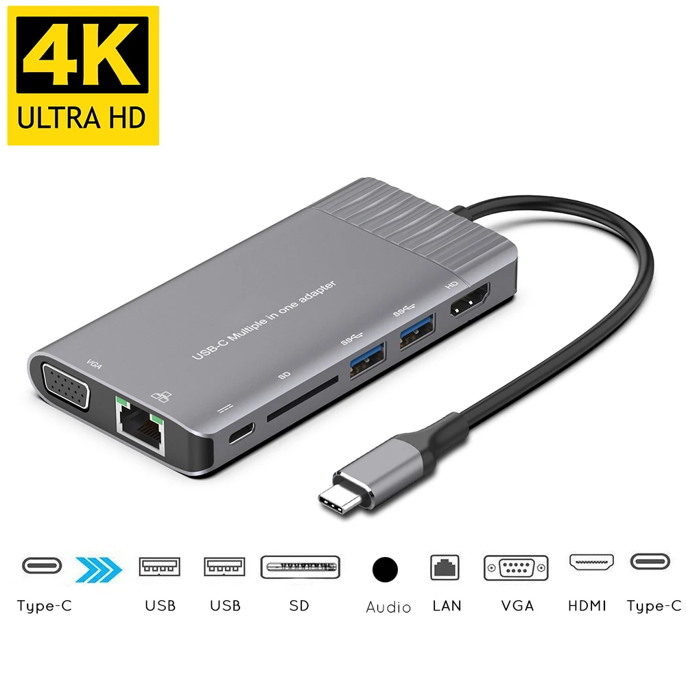 USBC до 1000 м Rj45 Gigabit Ethernet Hub HDMI 4K VGA SD 3 5 мм аудио PD Зарядка Тип C док станция для Macbook Galaxy
