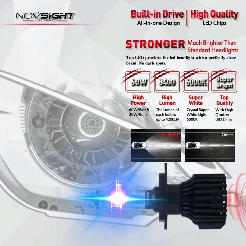NOVSIGHT H4 LED 60 Вт 8400LM 6000K холодный белый светодиод H7 H15 9007 9006/HB4 H11/H8 H1 H3 D1/D2/D3/D4 IP68