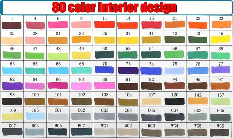 80 interior design 30/40/60/80 художника с двойной головкой Маркер Набор маркером в наборе, манга анимация дизайн Краски эскиз маркеры для рисования товары для рукоделия - Цвет: 80 interior design