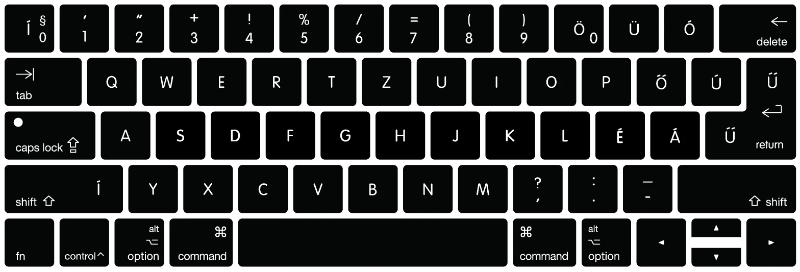 Венгерский Magyar Клавиатура Обложка кожи для Macbook новый Pro 13 &quotA1706 15&quot A1707 с
