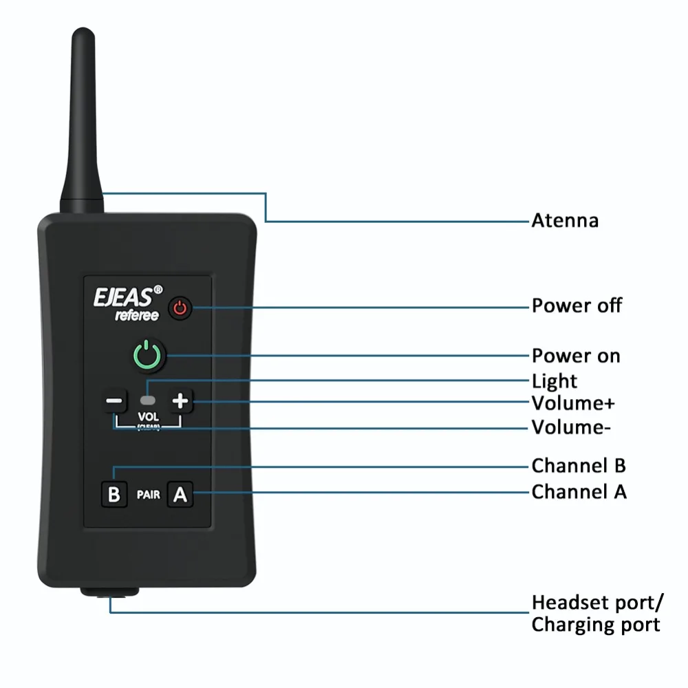 EJEAS 2 шт. мотоциклетная гарнитура для шлема Bluetooth Interfone Беспроводная bluetooth радио