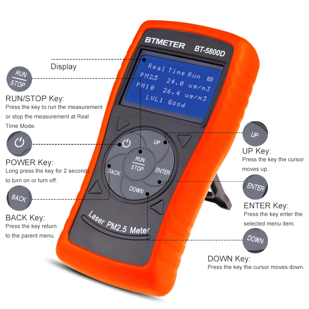 BTMETER BT-5800D измеритель частиц воздуха PM2.5 PM10 монитор метр Pro детектор твердых частиц, точность+/-20% тестер