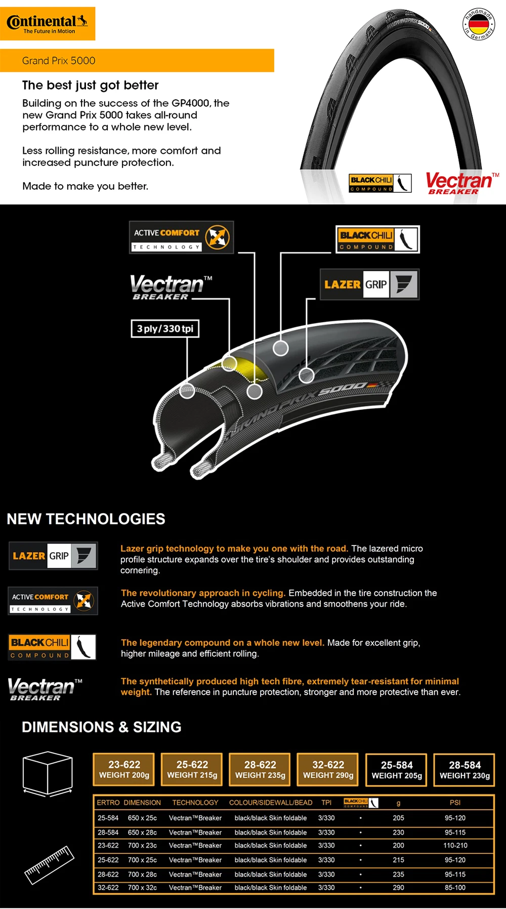 1 шт. Континентальный Grand Prix 5000 гоночные велосипедные шины 700* 23c/25c/28c Складные шины для шоссейного велосипеда сверхлегкие складные шины