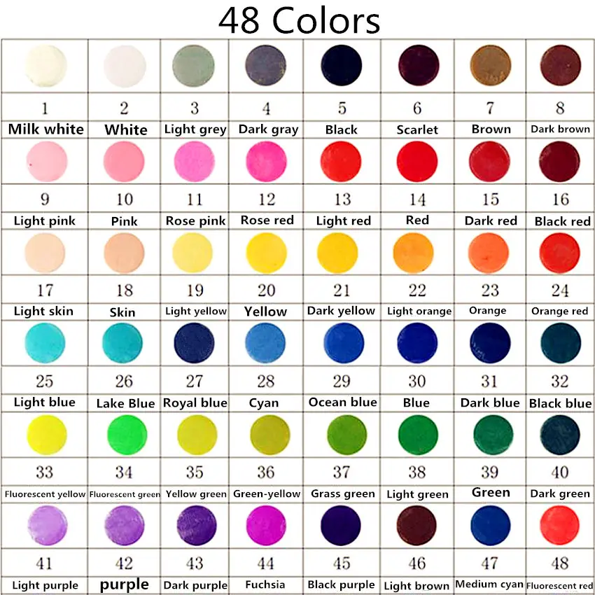 Note 1 color number DIY 48 цветов мягкая Fimo глина ручная скульптура моделирование Полимерная глина печь затвердевающий Пластилин художественные Школьные Инструменты игрушки для детей 500 г - Цвет: Note 1 color number
