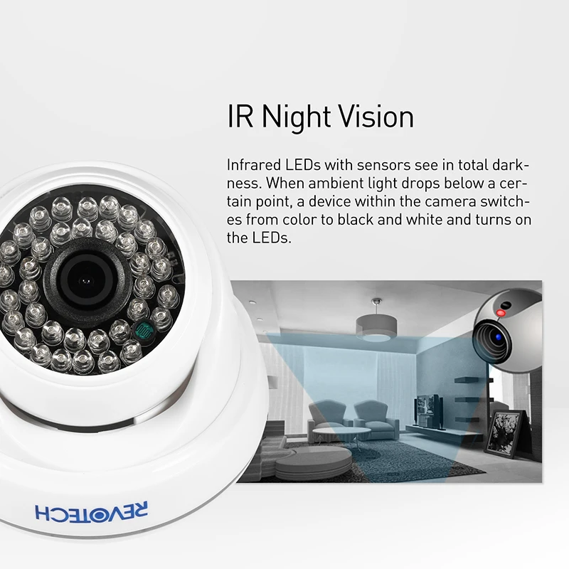 HD 1080P светодиодный ИК домашняя IP камера 12 В/48 В 2.0MP купольная безопасности ONVIF
