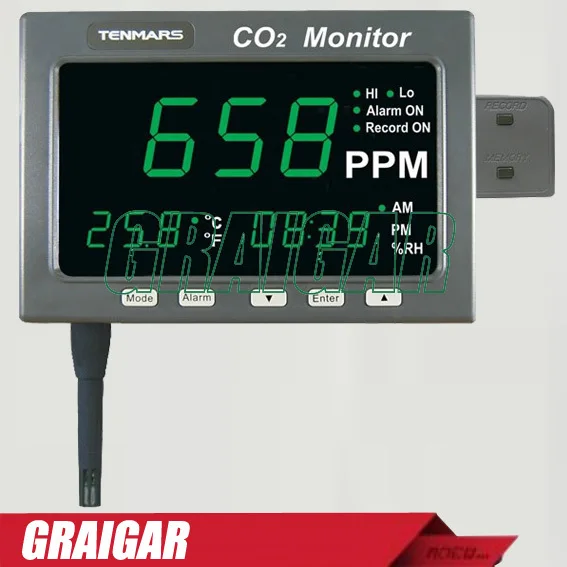 

TM-186 /TM-187 Large LED Screen CO2/Temp/RH Monitor