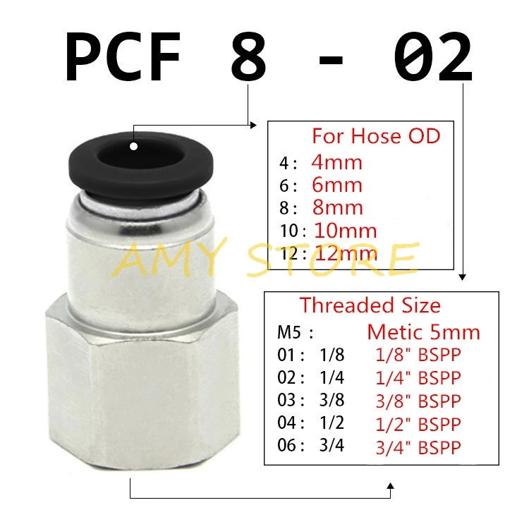 PCF 4 6 8 10 12MM Pneumatic Air Hose Pipe Push In Quick Jointer Connector to M5 1/8'' 1/4'' 3/8'' 1/2'' Female BSPP