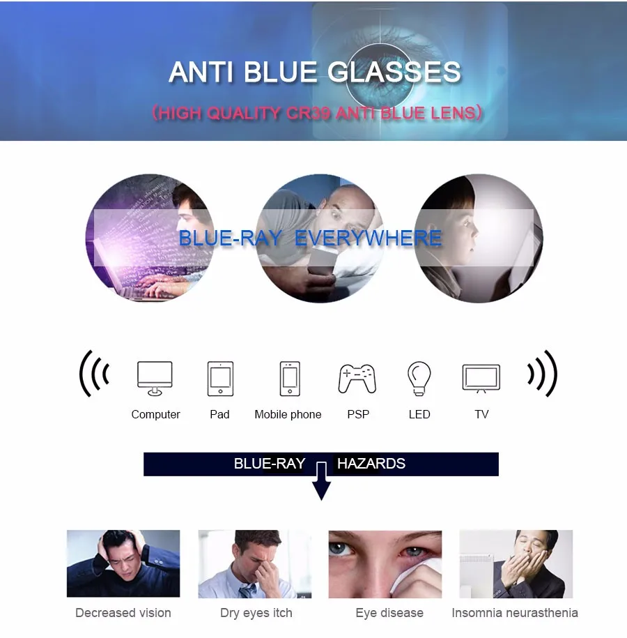 Ультра-легкий Anti UV с антибликовым покрытием вредного синего света зрительное напряжение снятия компьютер леди очки видео игры мужские очки b3660