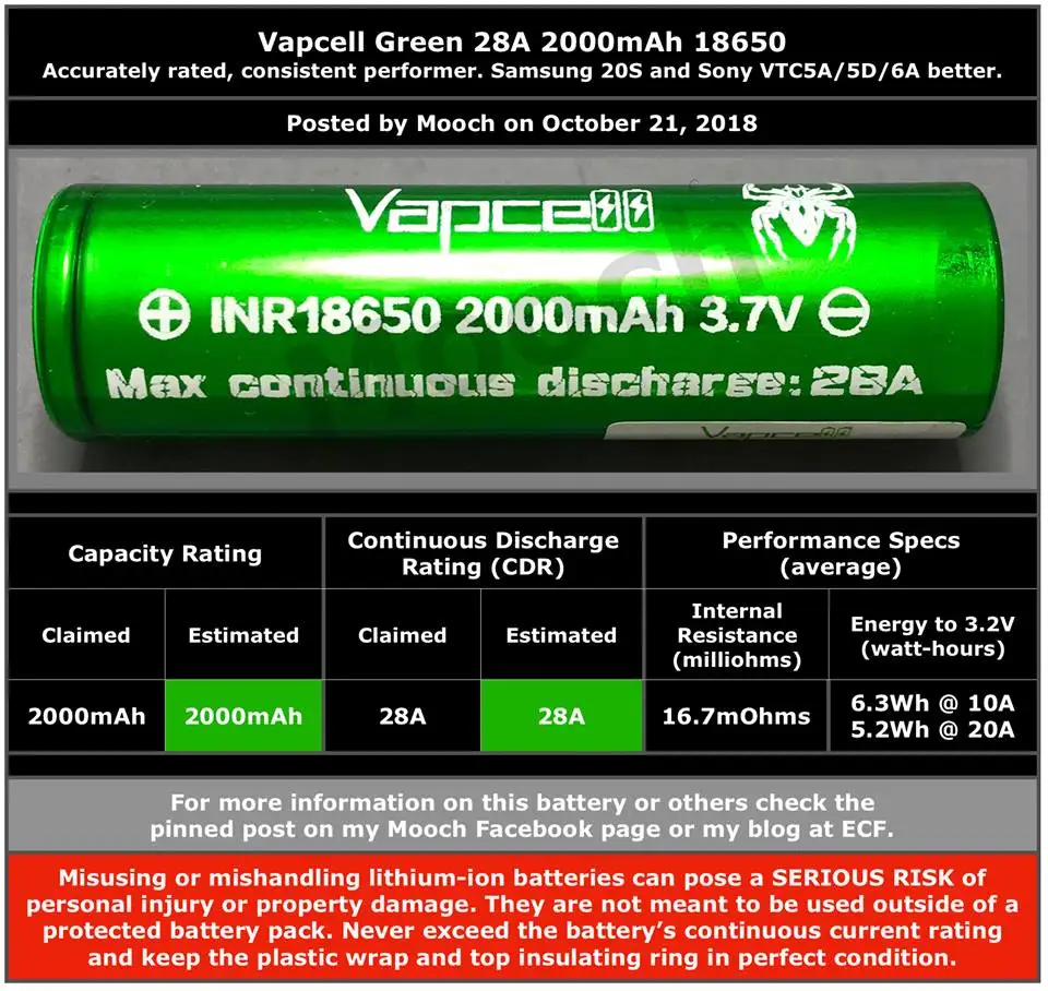 Mooch тест Vapcell 18650 батарея 2000mah 28A Высокая утечка перезаряжаемые литиевые электроинструменты/Фонари ячейка