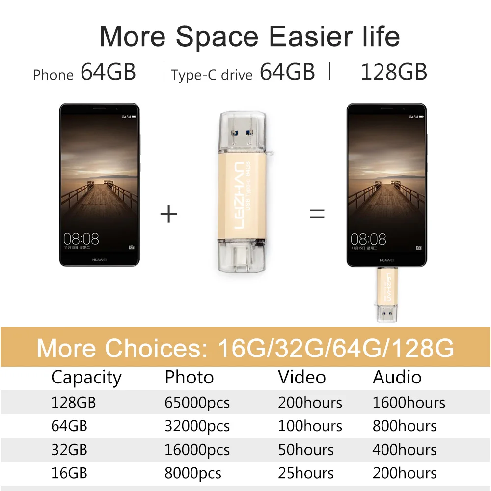 Флеш-накопитель LEIZHAN USB C 256 ГБ Type c флеш-накопитель 128 для Samsung Galaxy S10 S9 S8 3 0 64 32 16 |