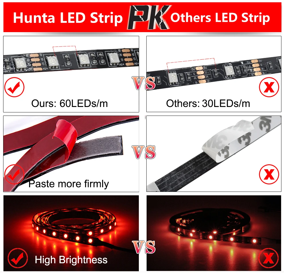 USB Светодиодная лента RGB сменный светодиодный фоновый светильник ing 50 см 1 м 2 м 3 м 4 м 5 м DIY 5 в гибкий светодиодный светильник лента RGB Светодиодная лента 5050