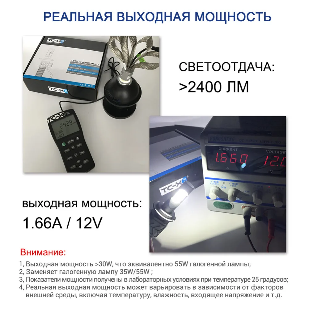 TC X светодиодные автолампы HB4/9006 для туманки ПТФ и рефлектора ближнего света led