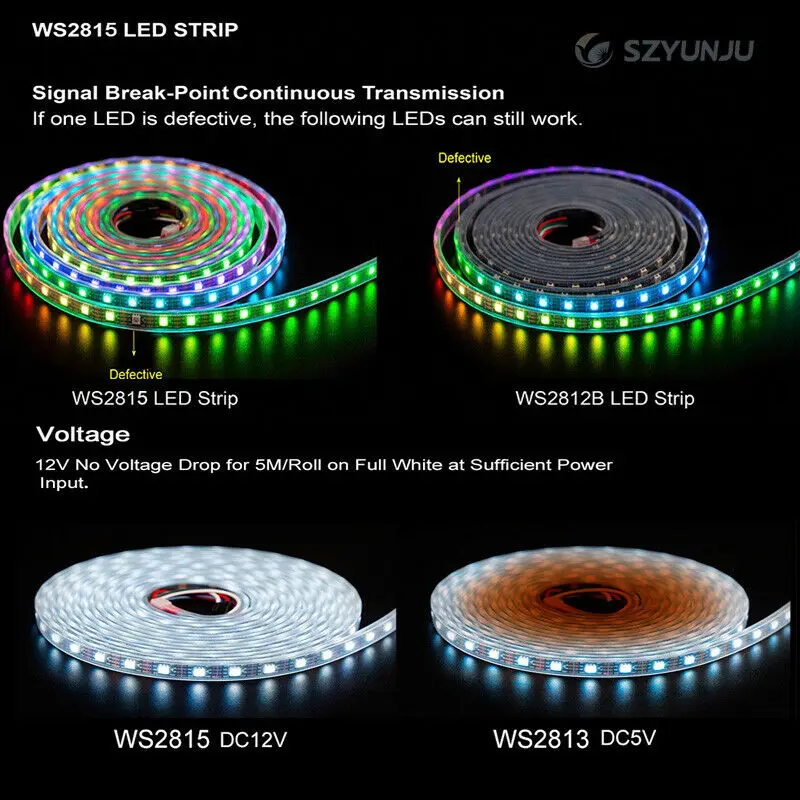 5 м-20 м комплект WS2815 30 светодиодный s/m RGB Мечта полноцветная умная Пиксельная