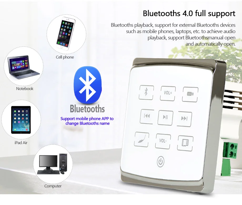 Oupushi Лидер продаж A1 в стене усилитель потолочный динамик аудио системы Bluetooth дистанционное управление