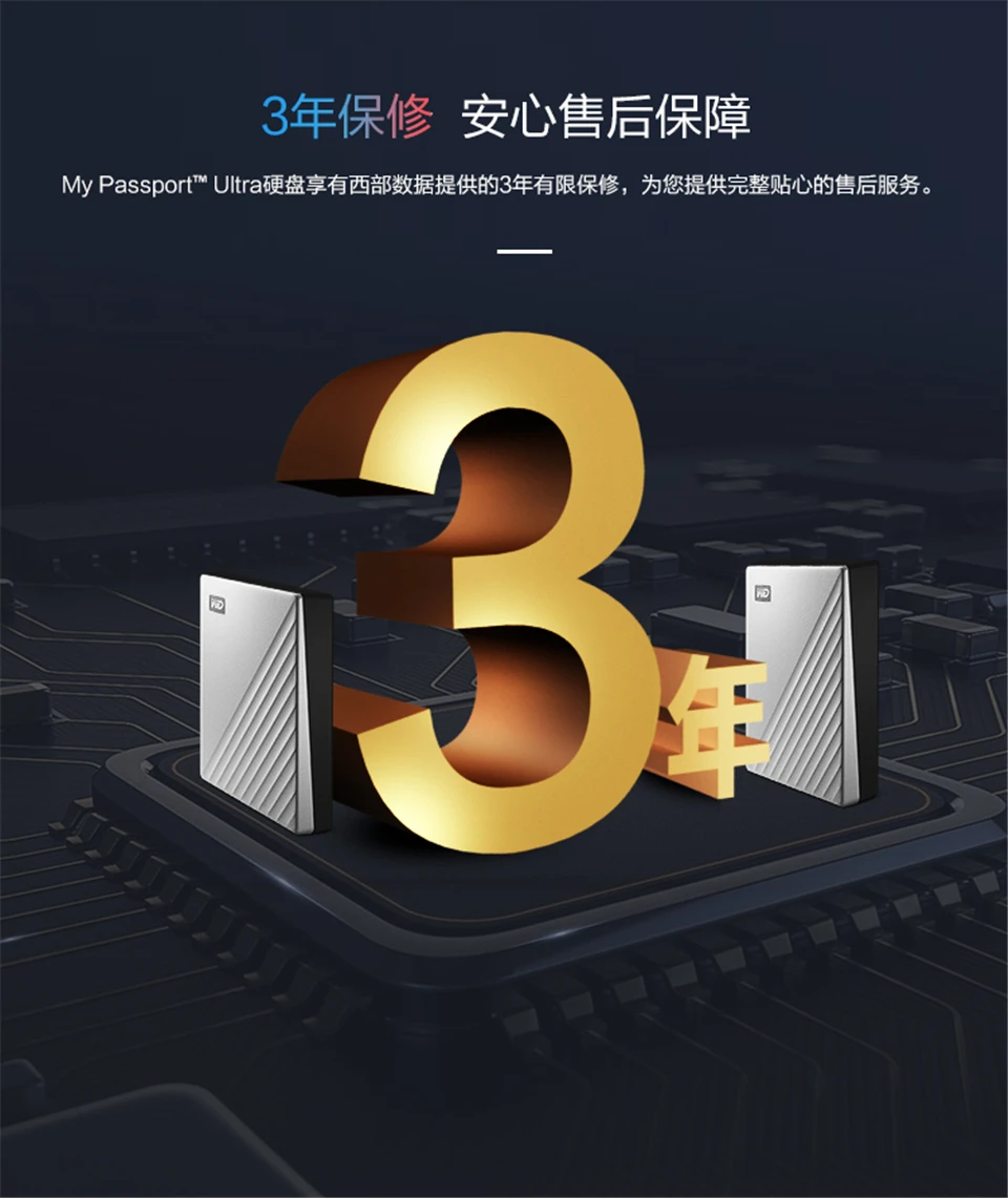 Western Digital My Passport Ultra 1 ТБ 2 ТБ 4 ТБ внешний жесткий диск USB-C 256-AES портативное шифрование WD HDD для Windows Mac