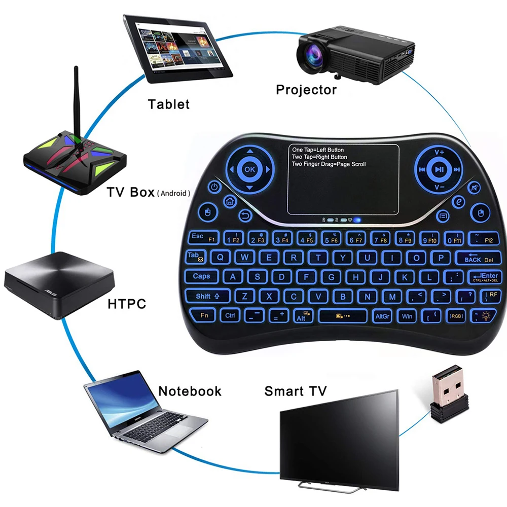 Игровая клавиатура 2 в 1 мини беспроводная Воздушная мышь с тачпадом для Smart TV Samsung