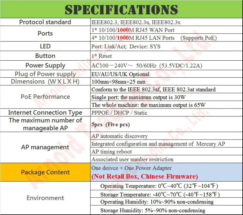 Wi Fi контроллер беспроводной доступа 5 портов роутер PoE шлюз 100/1000 Мбит/с проводной