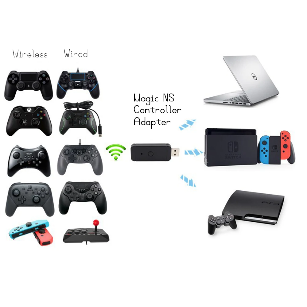 Беспроводной Bluetooth приемник для PS4 PS3 Nintend Switch Pro/NS/PC/Xbox One S контроллер джойстик USB