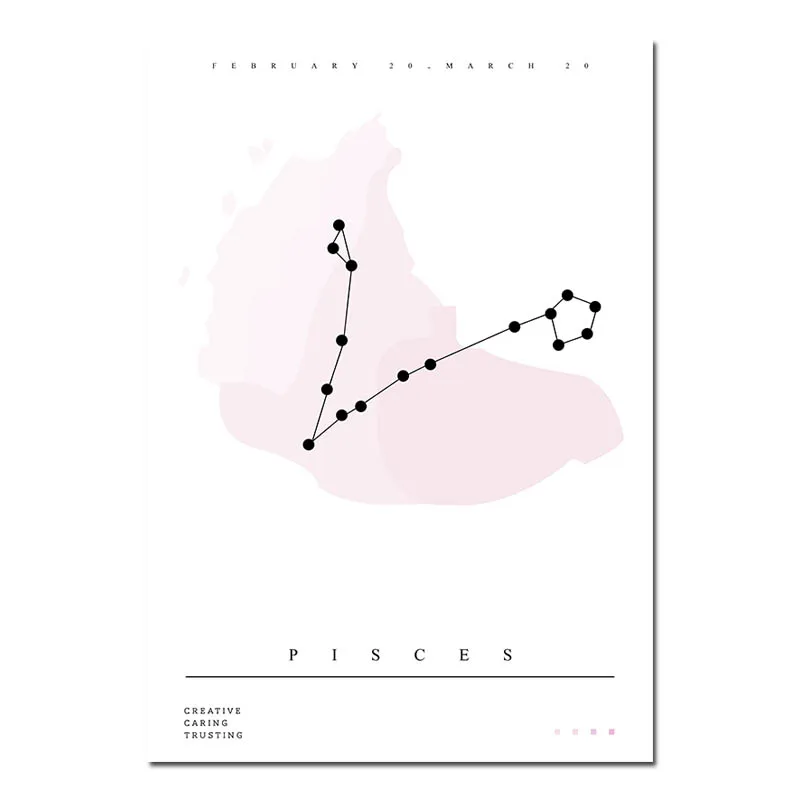 PISCES 12 созвездий Детские стены искусства холст плакаты Зодиак Астрология Знак принты живопись скандинавские Дети украшения картины - Цвет: PISCES