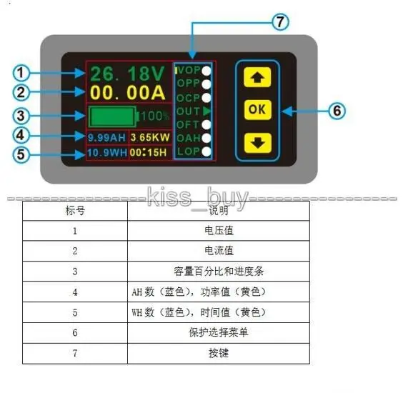 0 500A Hall Coulomb Meter digital LCD DC двунаправленный измеритель напряжения и мощности|Детали