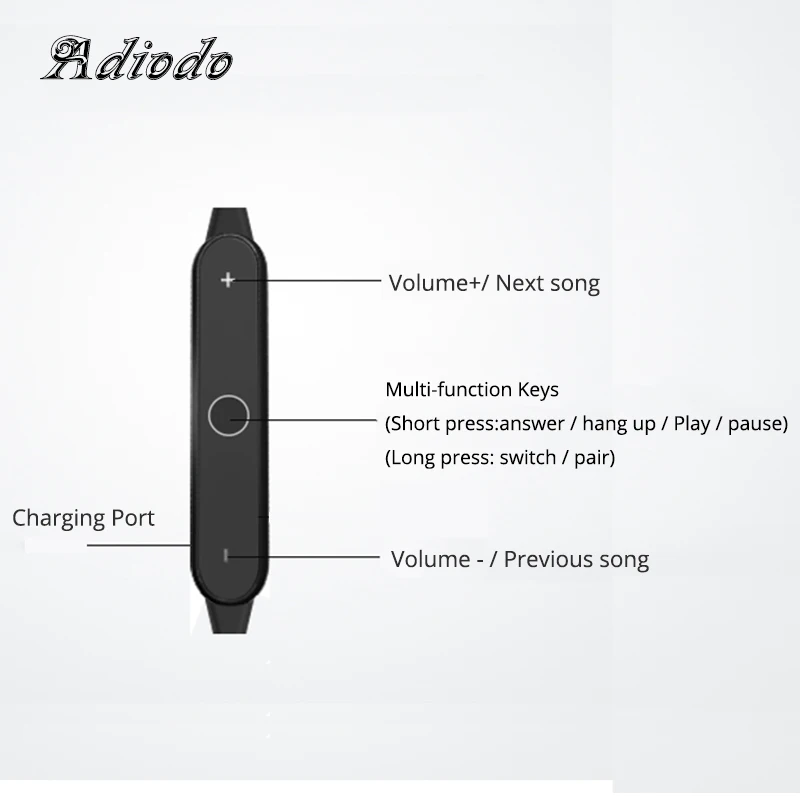 Беспроводные наушники Bluetooth спортивные с микрофоном музыкальные стерео для