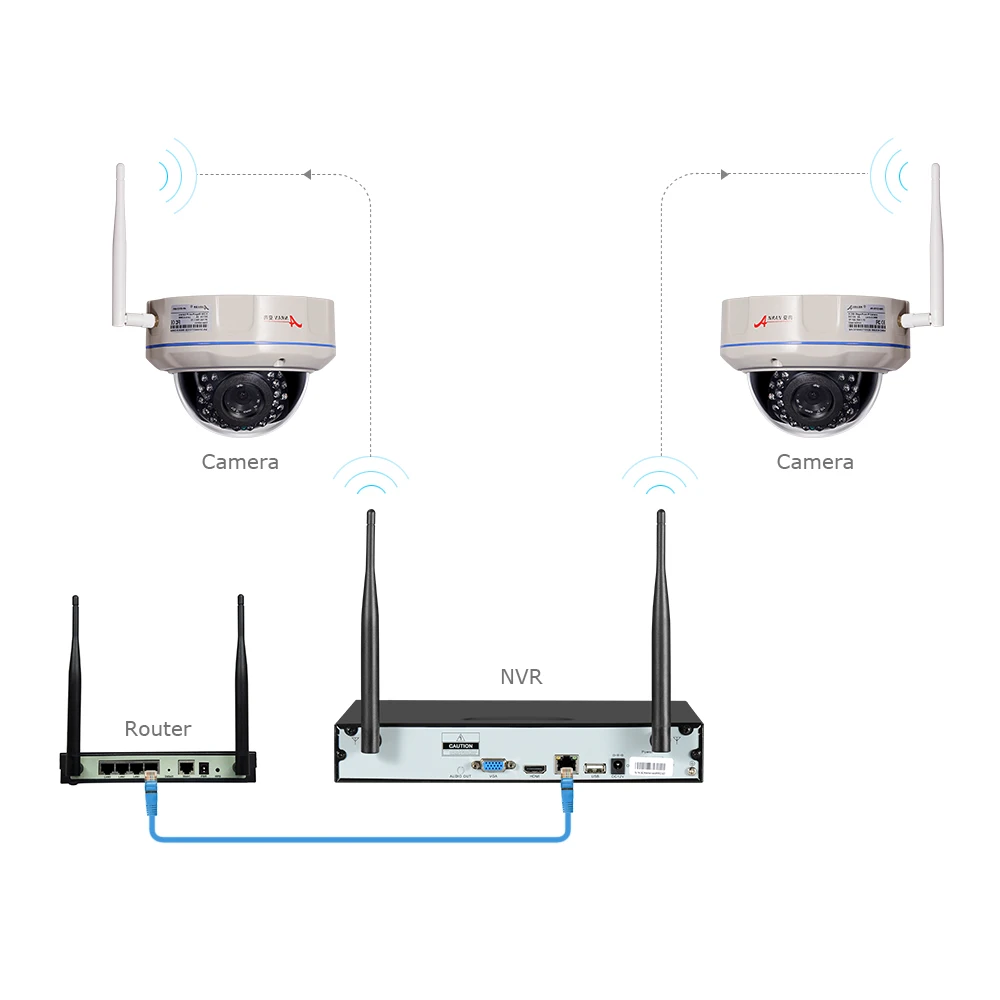 ANRAN CCTV 8CH P2P 1080 P WI FI NVR 30 ИК Открытый Антивандальный купол Видео Беспроводной IP