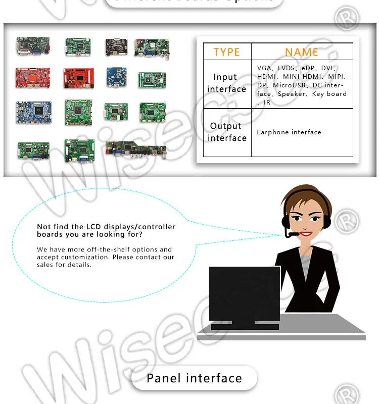 LS055D1SX05(G) 2160x3840 5," с разрешением 4 K ЖК-дисплей дисплей с HDMI MIPI плате контроллера для WANHAO D7 3d принтер проектор