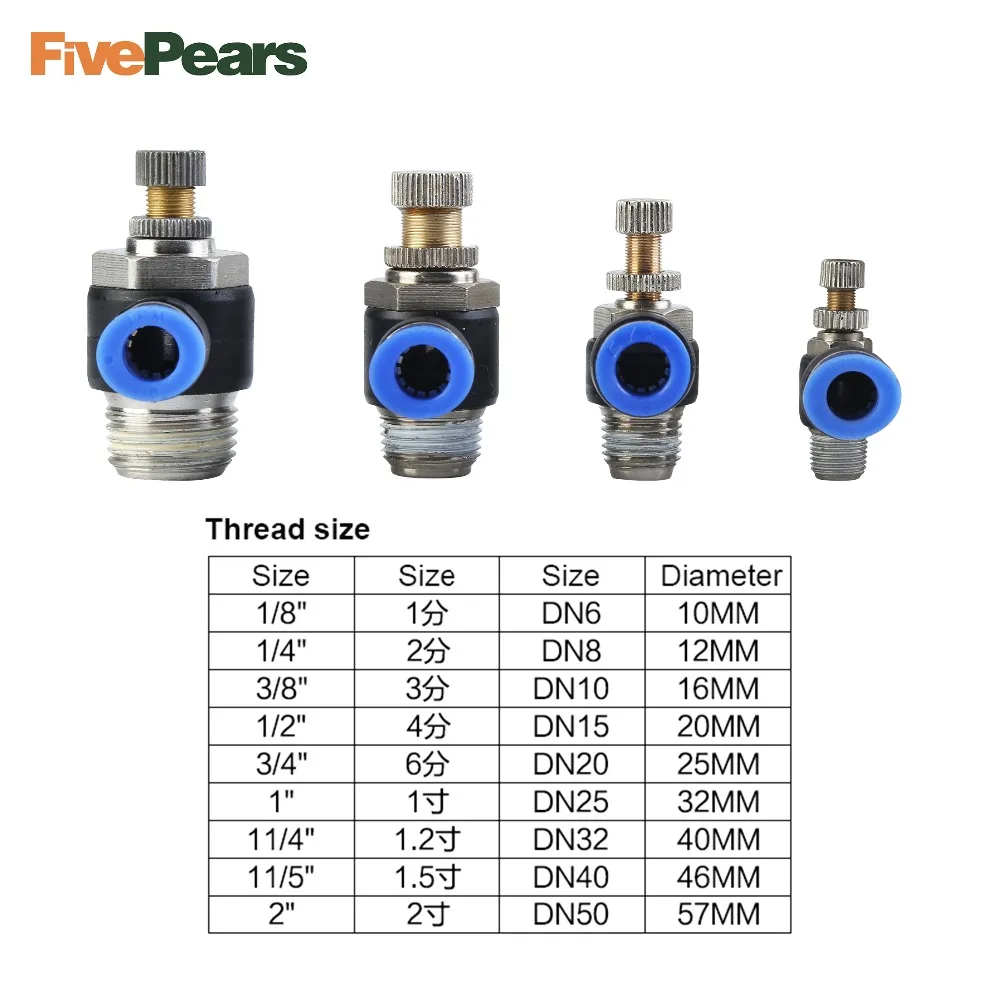 Бесплатная доставка SL8 01 02 03 04Pneumatic Дроссельный клапан быстрого пуш ап в воздуха