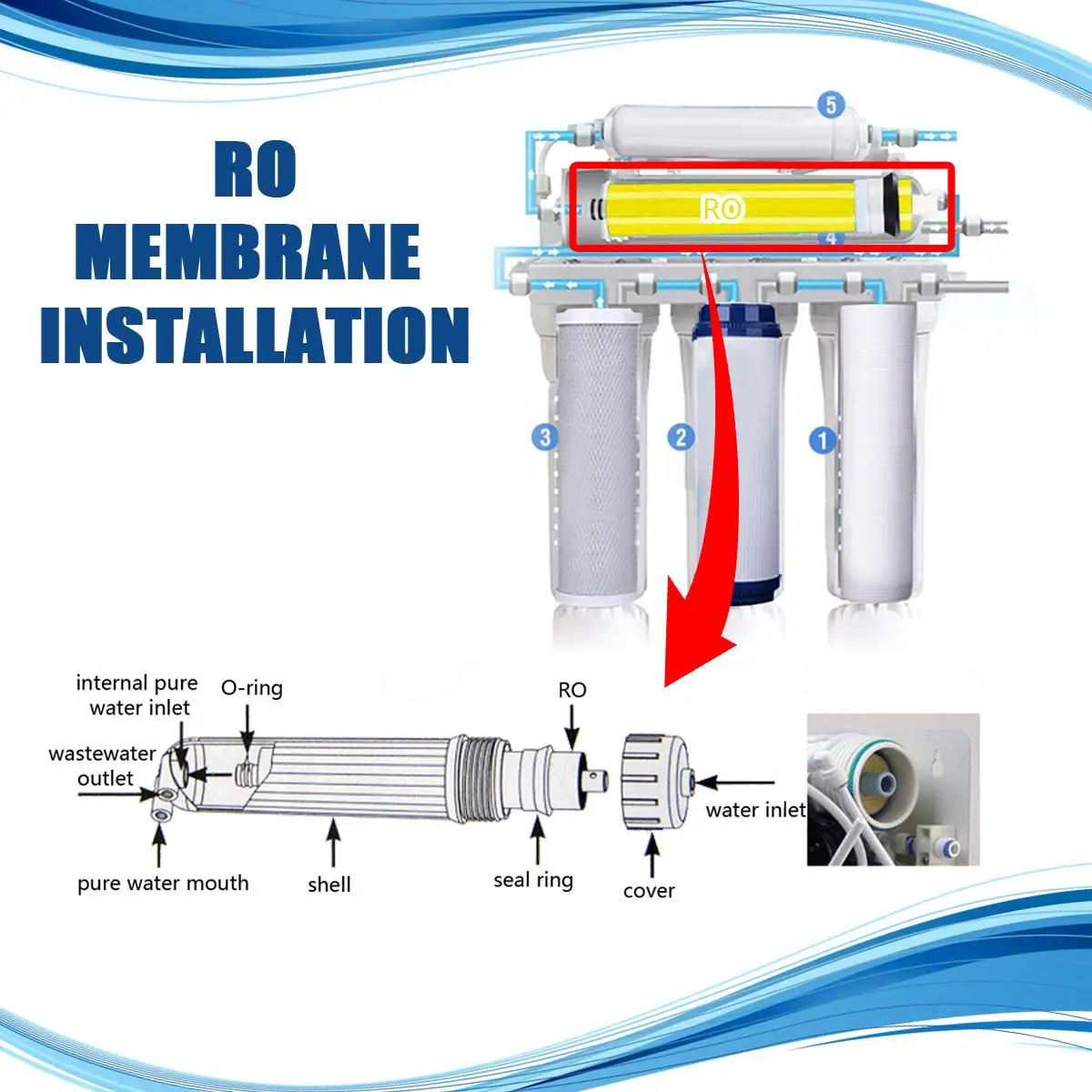 

50/75/100/125/300/400G Reverse Osmosis System RO Membrane Replacement Water Filter Purifier Home Kitchen Drinking Treatmentn