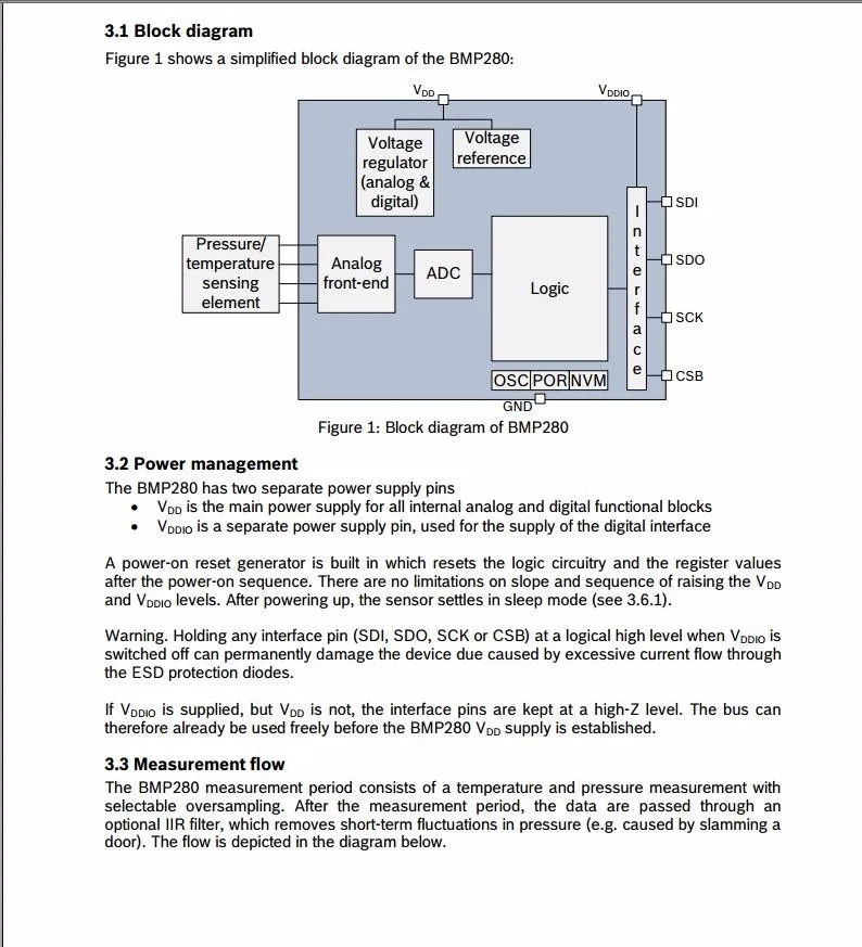 I2C/SPI BMP280 3,3 цифровой атмосферное давление, высота над уровнем моря датчик с высокой точностью атмосферное модуль для arduino заменить BMP180